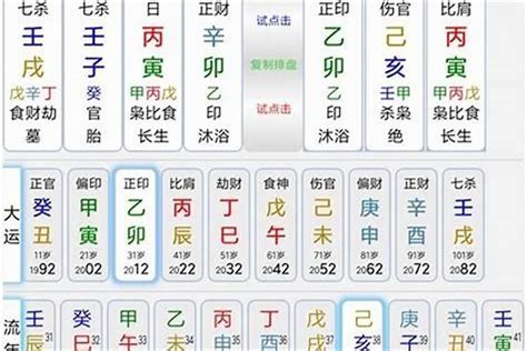 參考忌神|怎樣確定八字的用神、喜神和忌神？